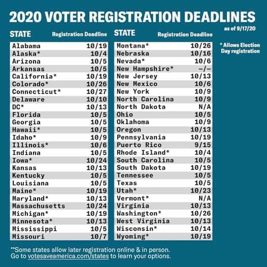 2020 Voter Registration Deadlines